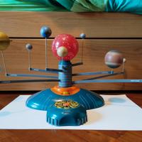 Sistema Solare Elettronico