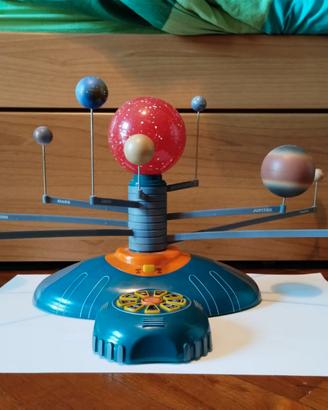 Sistema Solare Elettronico