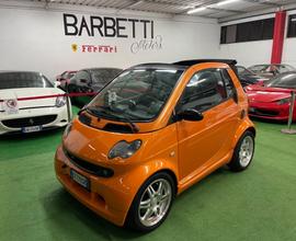 Smart Fortwo Cabrio Brabus PERMUTE RATE