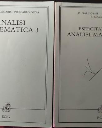 analisi Matematica 1