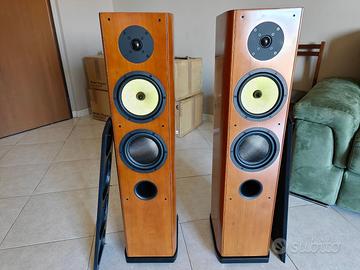 CIZEK REGENT III DIFFUSORI (con ampli LOXJIE A30)