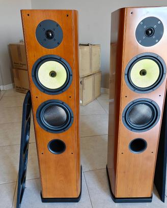 CIZEK REGENT III DIFFUSORI (con ampli LOXJIE A30)