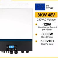 Inverter ibrido, fotovoltaico, eolico, batterie