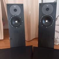 Diffusori Royd Minstrel