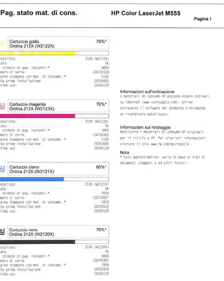HP Color LaserJet Enterprise M555 | 32.000 | 70%