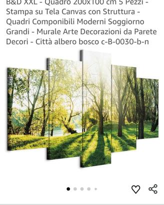 Quadro multipannello 
