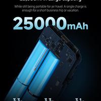 CUKTECH 210W Power Bank Ricarica Rapida, 25000mAh