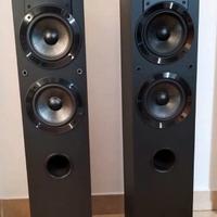 Diffusori da pavimento Sony SS-CS3