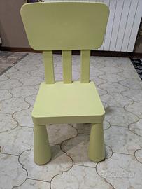 sedia sgabello Ikea bambini 