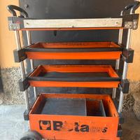 Carrello Beta