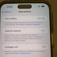 Iphone 15pro max