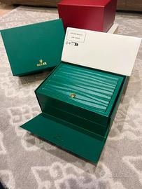 box rolex nuovo mod 2025
