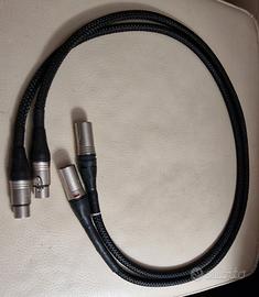 RAMM AUDIO Elite 30 e Elite 7 Cavi Bilanciati