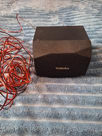 diffusore centrale Technics SB-P