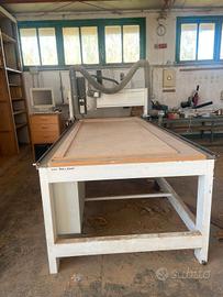 pantografo a controllo numerico CNC