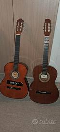 chitarra