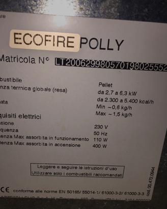 Stufa a pellet Palazzetti