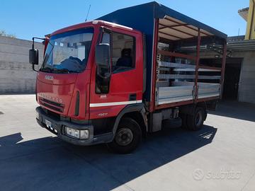 Iveco 75-17