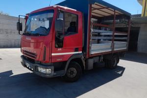 Iveco 75-17