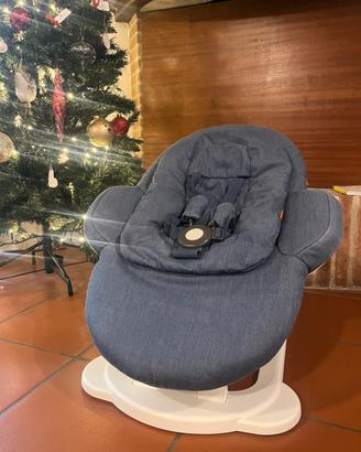 Stokke sdraietta
