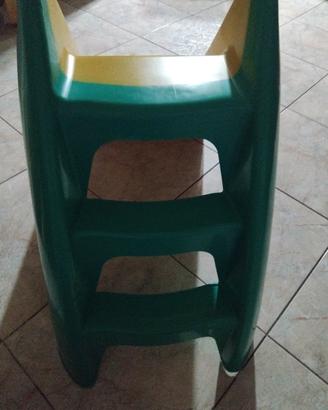 scivolo