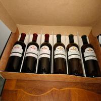 Vino 2003 e Ferrari 2008