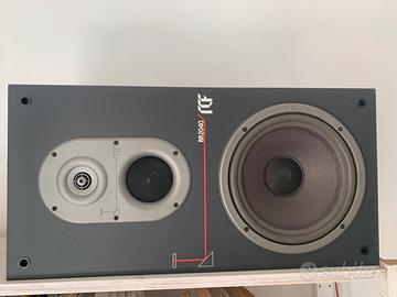 Casse RCF br 2040