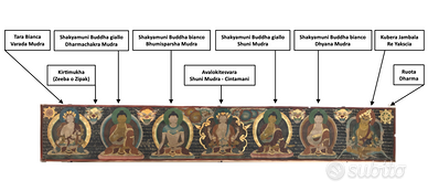 Antico thangka da monastero orizzontale - 315 cm