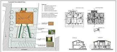 Porzione di rustico in ristrutturazione