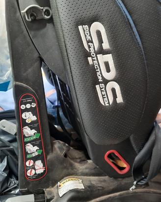 sedile auto poppapedretti
