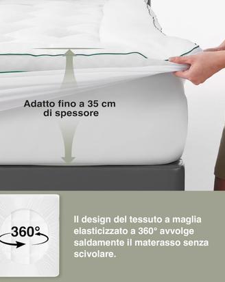 Novilla Topper per Materasso Matrimoniale 180x200