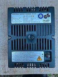 CBE cb-516, BDS CBE 180, CBE prs 300