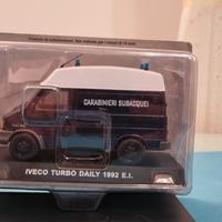 IVECO TURBO DAILY 