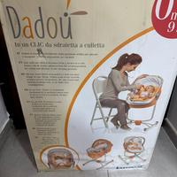 Dadou in un clic da sdraitta a culletta