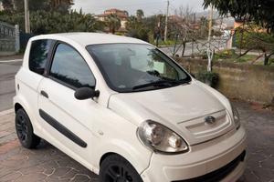 MICROCAR M.GO