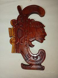 Silhouette dell'Honduras.