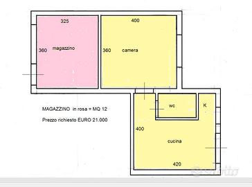 Cecina Mare, magazzino 12mq a 700 mt dal mare