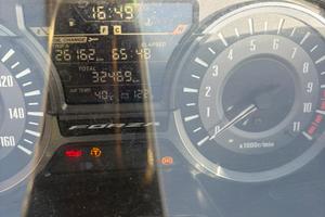 Honda forza 300