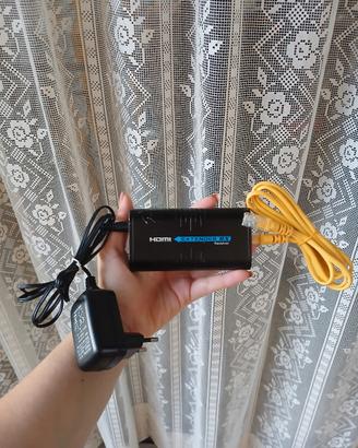 Ricevitore HDMI Extender su cavo LAN 