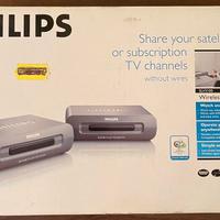 Ripetitore segnale tv