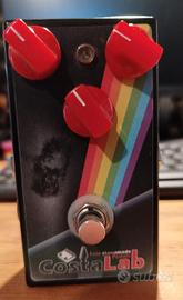 Costalab Custom muff