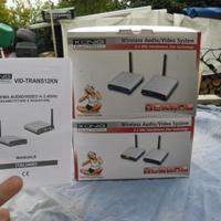 Trasmettitore ricevitore A/V stereo