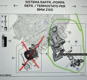 Sistema raffeddamento con termosta bmw 216d