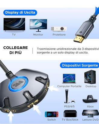 4K HDMI Switch 3 in 1 Out Xbox, PS5/4