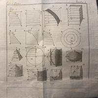 Elementi generali delle parti matematiche 1762