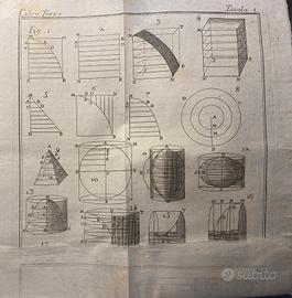 Elementi generali delle parti matematiche 1762