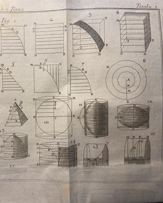 Elementi generali delle parti matematiche 1762