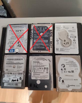hard disk 1tb 2,5 pollici 
