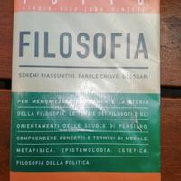 tutto filosofia