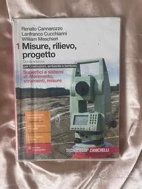 Misure, rilievo, progetto 1